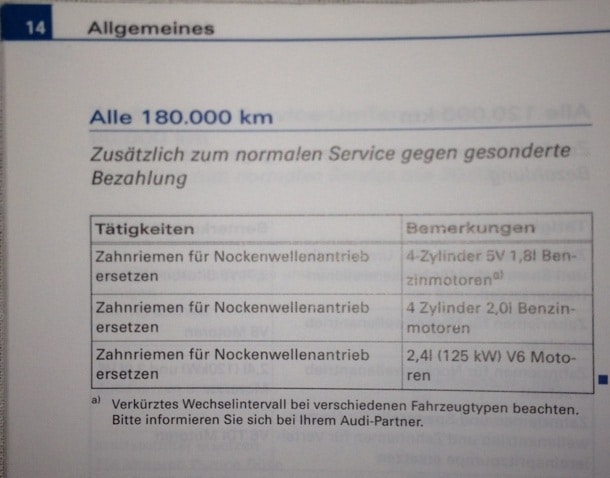 Zahnriemenwechsel Audi-A6-Scheckheft