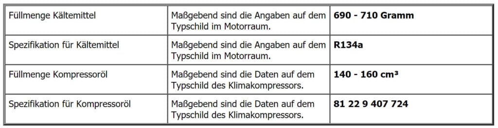 Füllmengen der Klimaanlage beim BMW X6