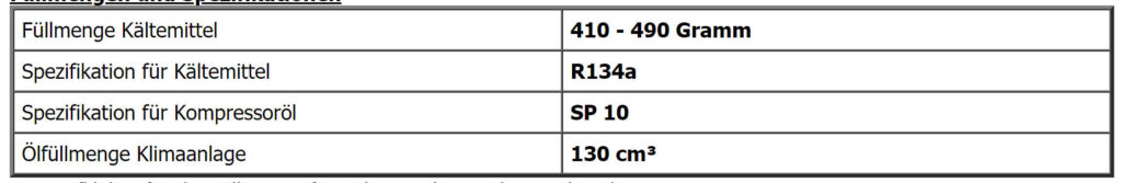 Der Klimaservice beim Alfa Romeo Mito ist schnell erledigt