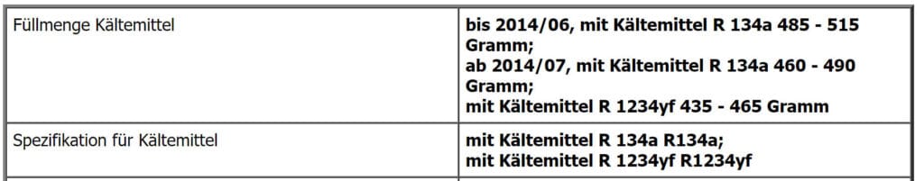 Beim Klimaservice auf die Füllmenge achten