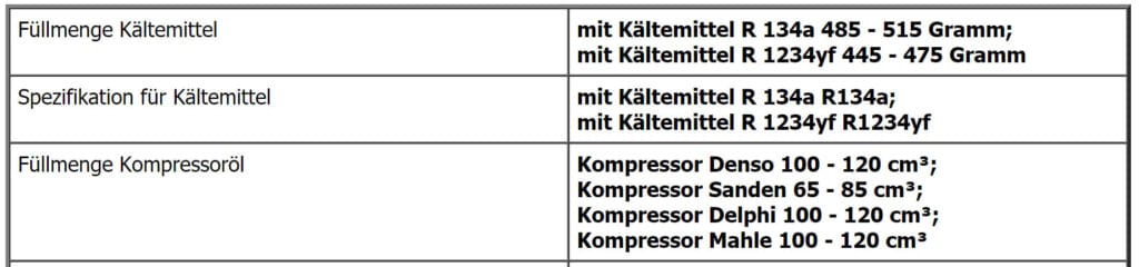 Angaben zum Kältemittel beim Audi A3 V