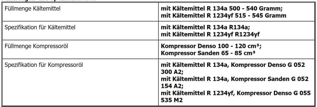 Angaben zu den Füllmengen der Klimaanlage beim A