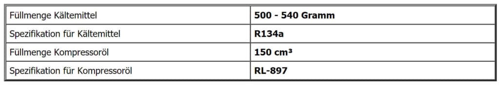 Informationen zur Klimaanlage beim Chevrolet Captiva