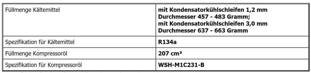 Klimaservice Daten Ford Fiesta V