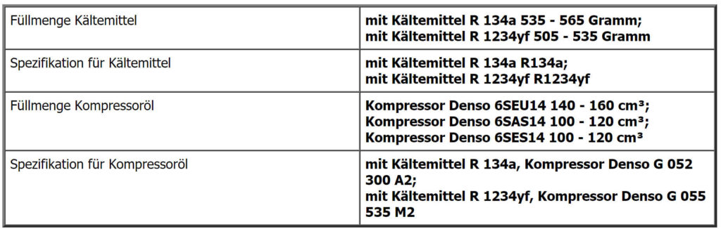 Informationen zu den Füllmengen in der Klimaanlage beim Audi Q5