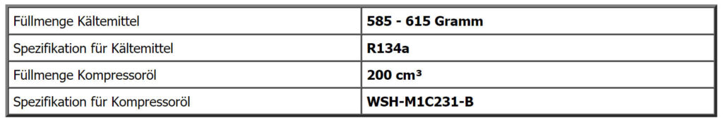 Hinweise zu Klimaservice beim Ford Focus Mk2