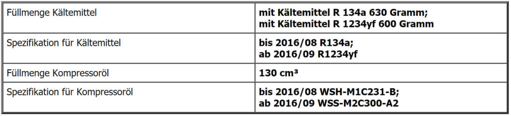 Hinweis zum Klimaservice beim Ford Kuga