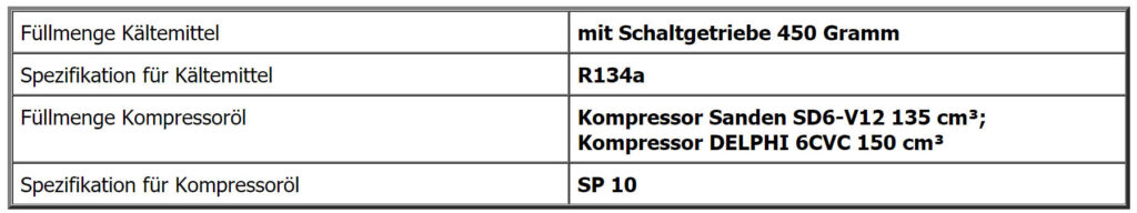 Angaben zum Kältemittel beim Citroen C3