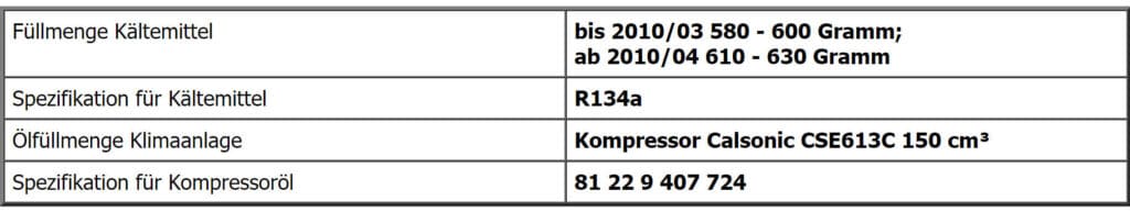 Der Klimaservice beim Citroen C4 sollte nicht vernachlässigt werden