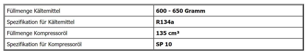 Füllmenge der Klimaanlage beim Citroen C5