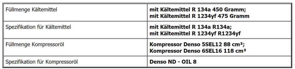 Informationen zum Klimaservice beim Citroen DS5