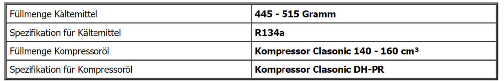 Daten zur Klimaanlage beim Dacia Duster