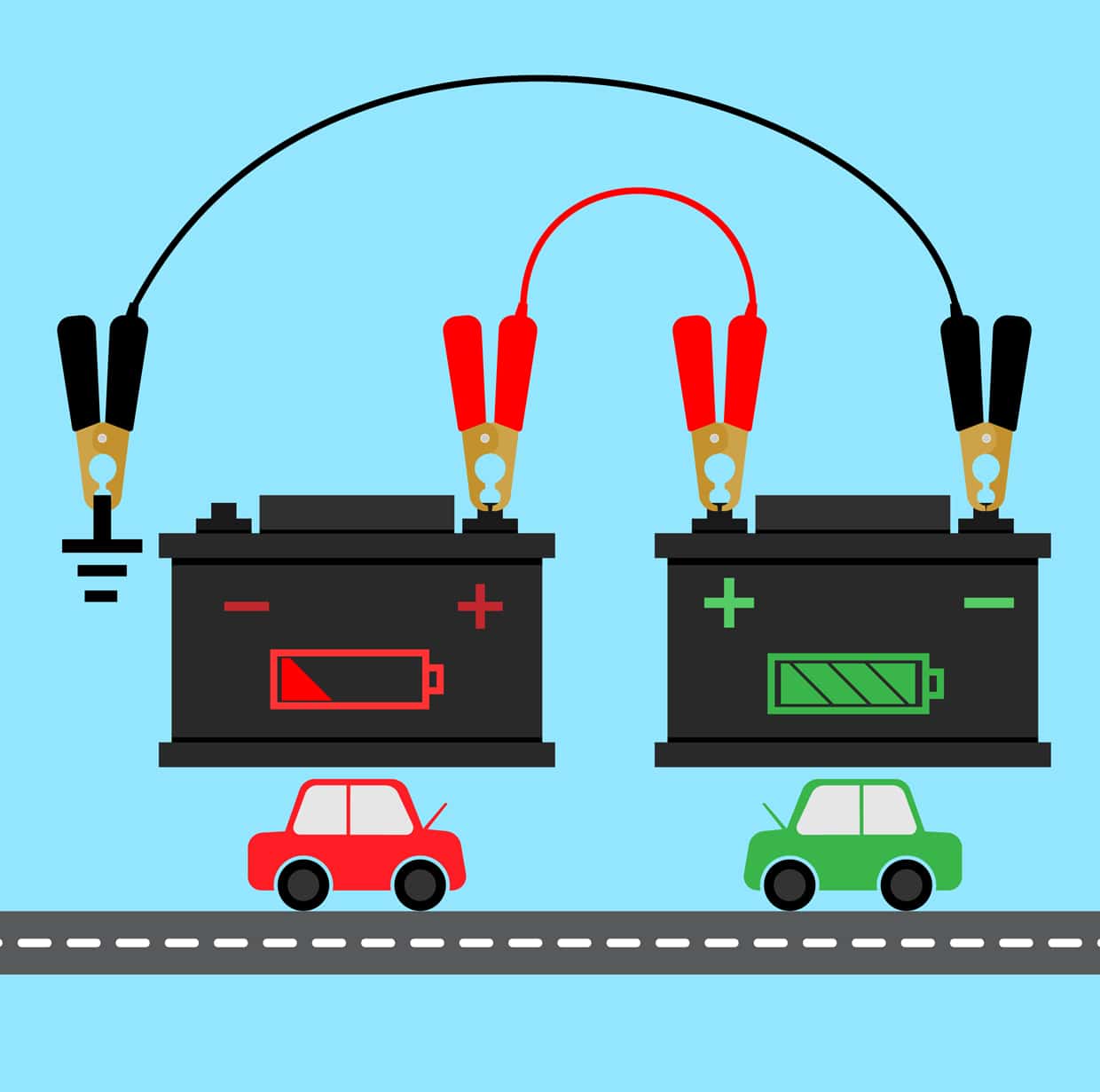 Starthilfe Starterbatterie