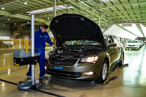 Oft gebuchte Skoda Inspektionen nach Modell